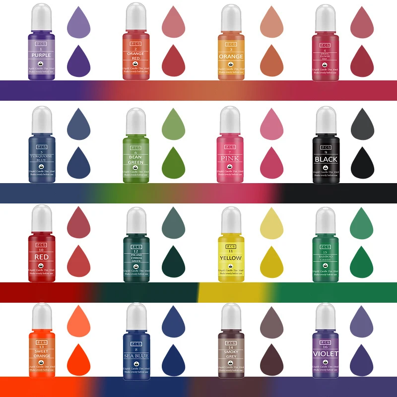 DIY Epoxy Resin Pigment Kit Ca - đánh giá và giá Resin Pigment Powder