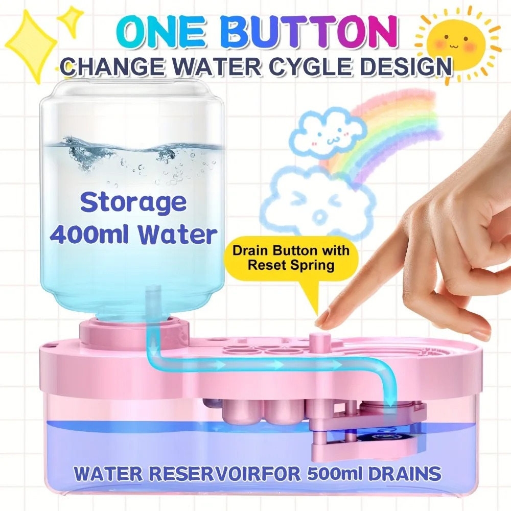 Paint Brush Washer Multifuncti - đánh giá và giá Art Craft Website