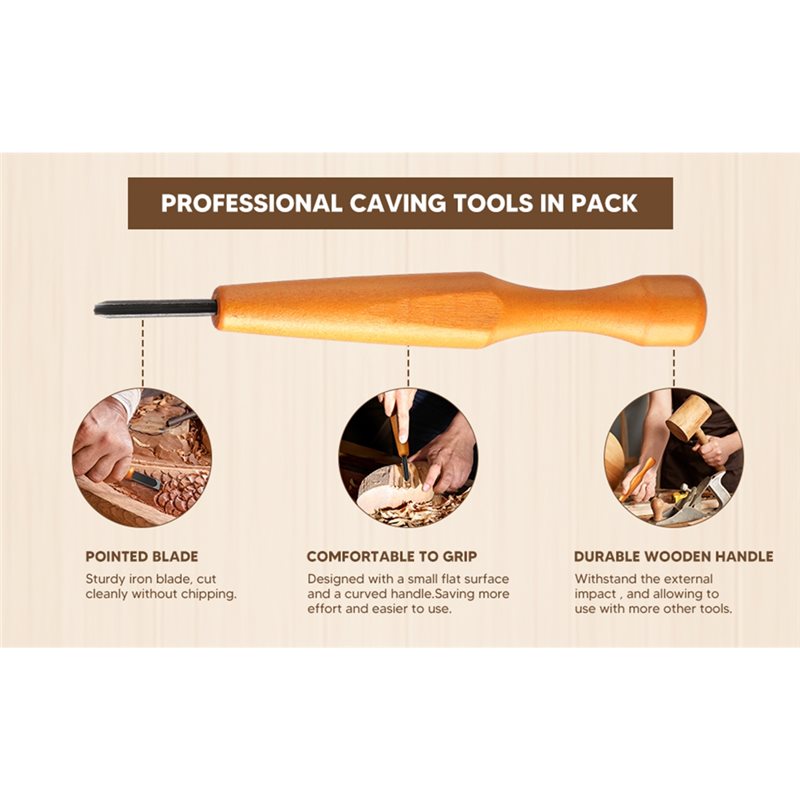 AEA9-5 Pcs Carving Tools Set - - đánh giá và giá Linocut Carving Tool